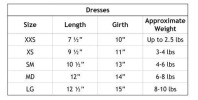 Baby Girl Dog Dress Collection