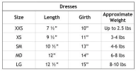 Baby Girl Dog Dress Collection